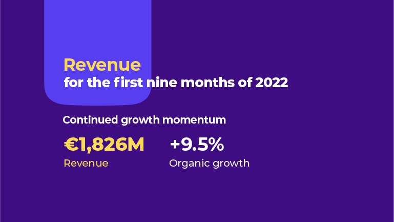 Econocom announces its revenue for the first nine months of 2022