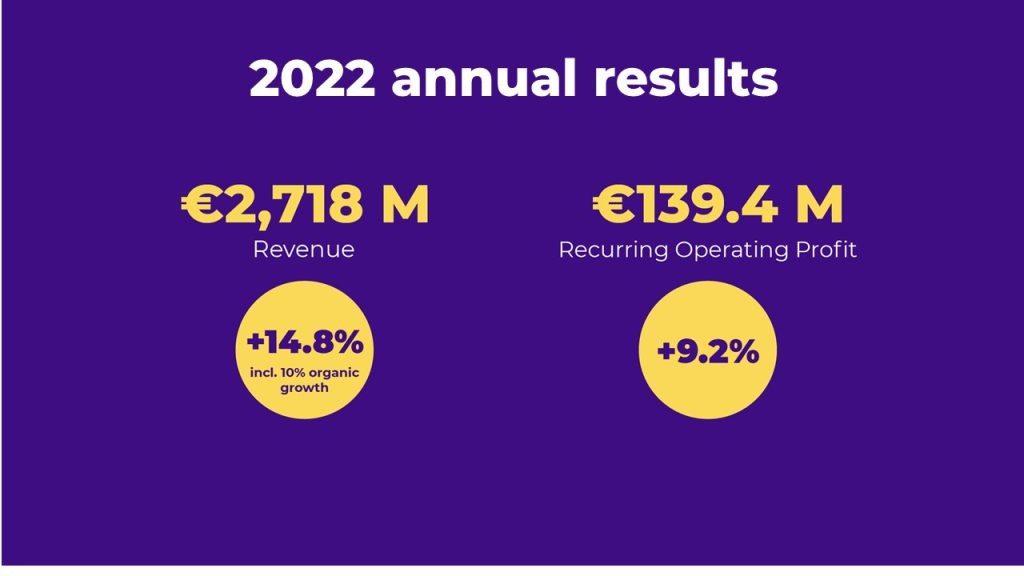 Jaarverslag 2022 beschikbaar